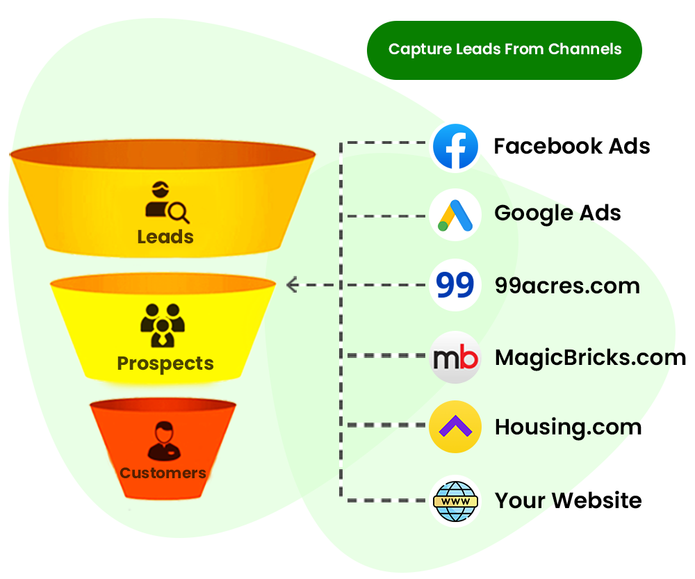 Real-Estate_funnel_images