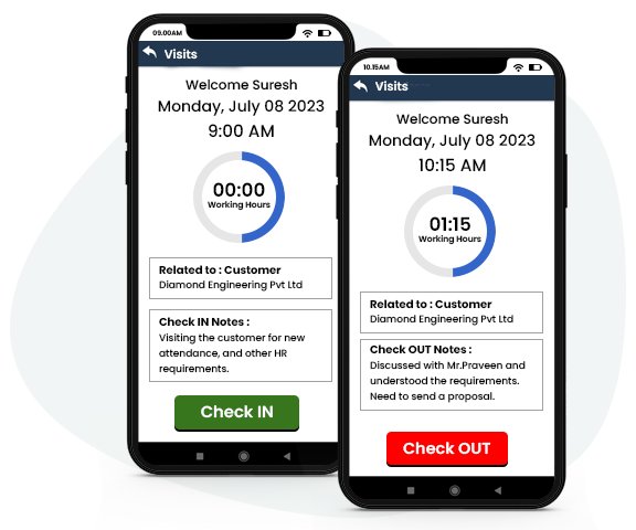 Cratio Customer Visit Tracking feature