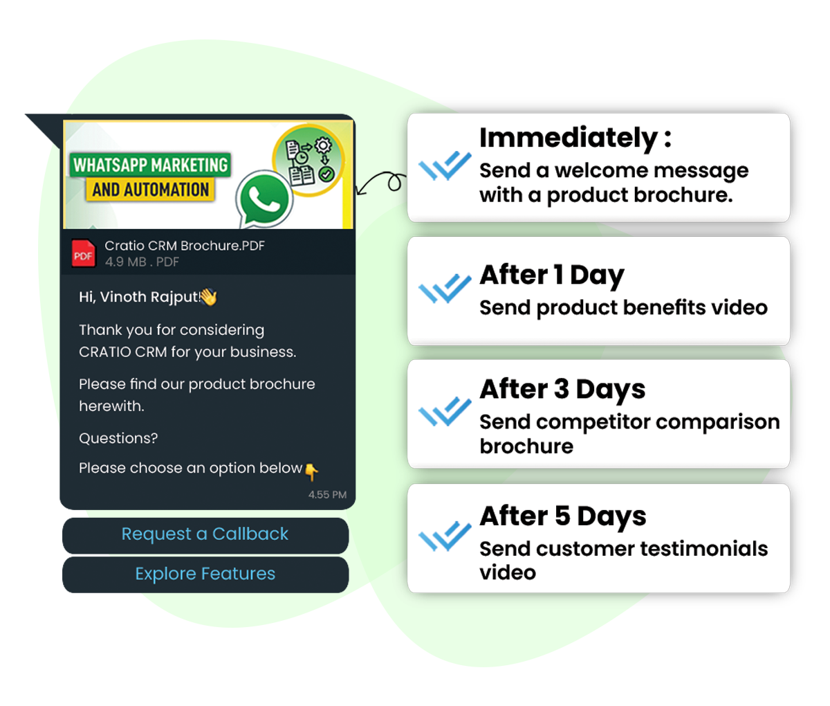 Cratio WhatsApp CRM Drip Campaigns