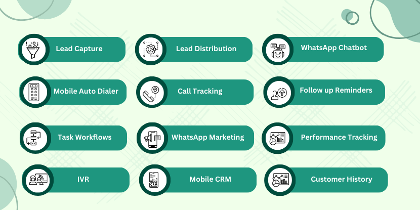 Features of Cratio CRM for Real Estate industry